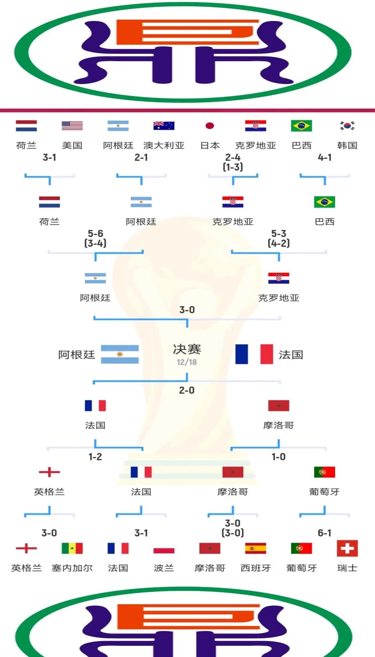 欧洲大洲锦标赛半决赛名单出炉,强队集结争霸 欧洲大洲锦标赛半决赛名单出炉,强队集结争霸